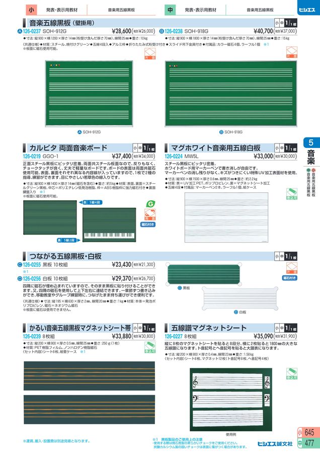 大きな五線譜マット Amazon | 大譜表マット PRFG-324 | ピアノ・キーボード