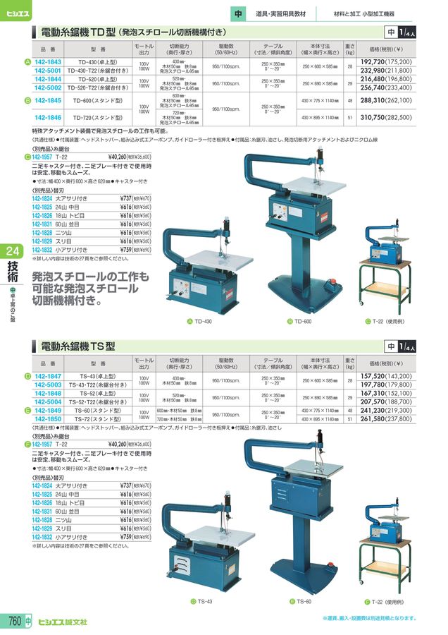 教材総合カタログ 2025 中学校全教科