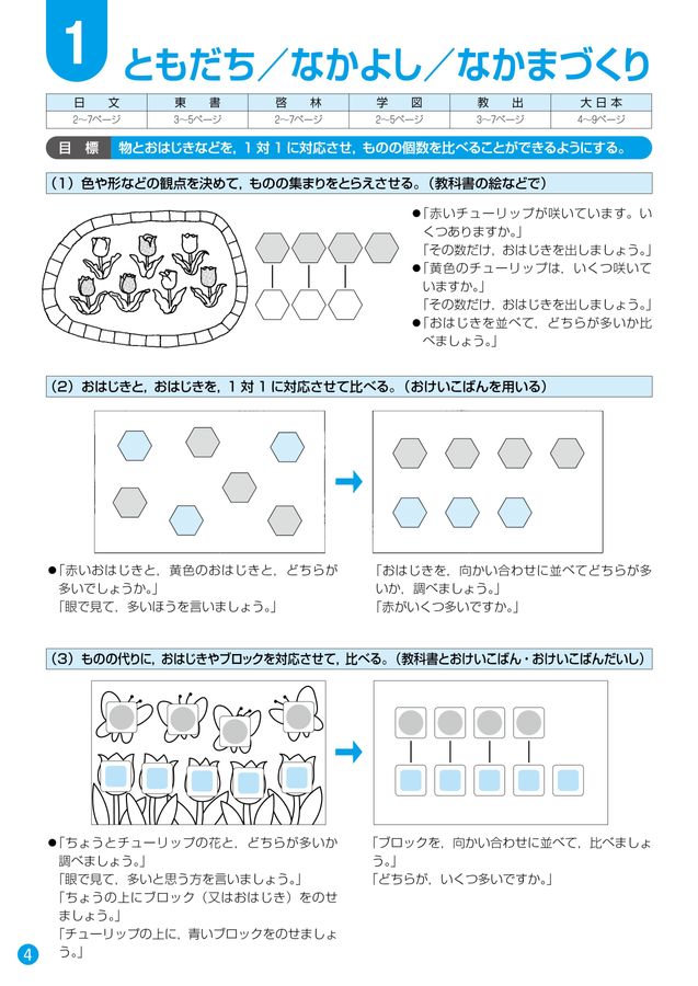 さんすうぼっくす 教師用指導書