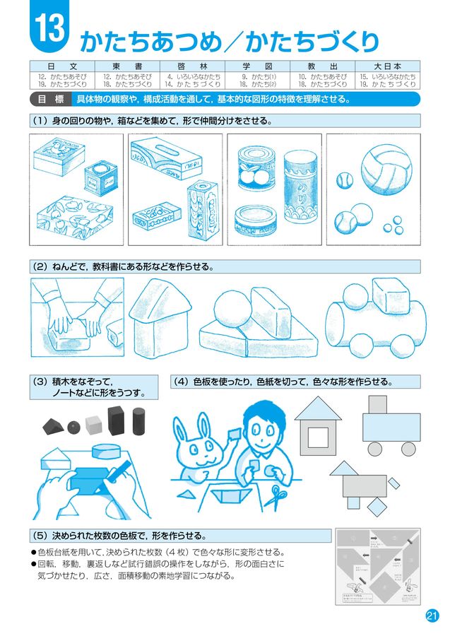 さんすうぼっくす 教師用指導書