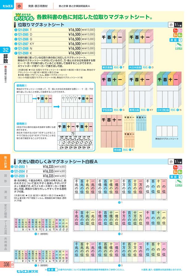 教材総合カタログ 2025 小学校全教科