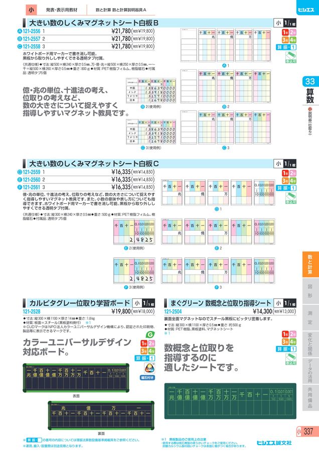 教材総合カタログ 2025 小学校全教科