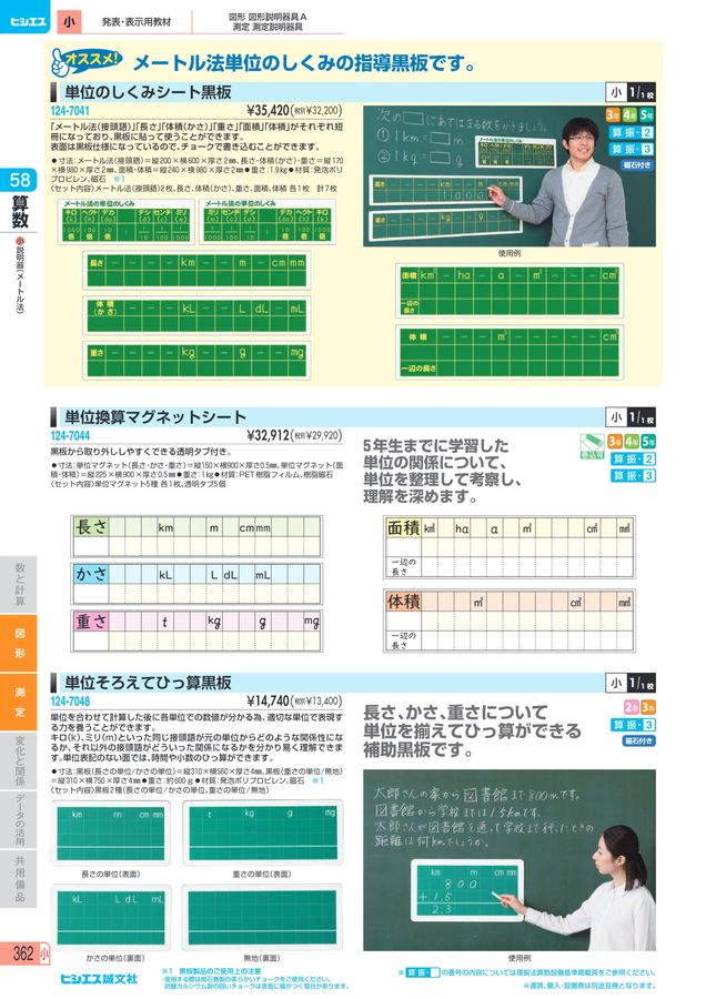 教材総合カタログ 2025 小学校全教科
