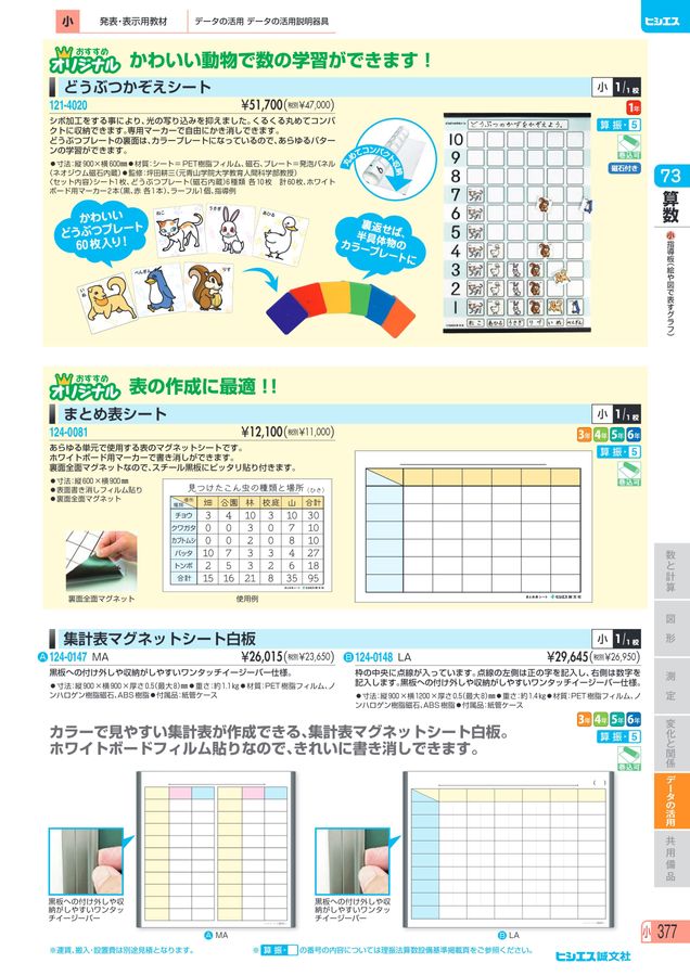 教材総合カタログ 2025 小学校全教科