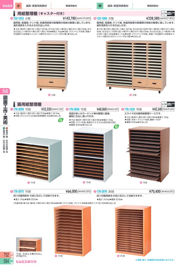 △▲△Tcloset△▲△ページ 教材総合カタログ 2025 小学校全教科