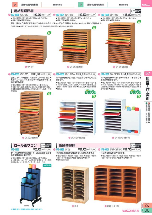 教材総合カタログ 2025 小学校全教科